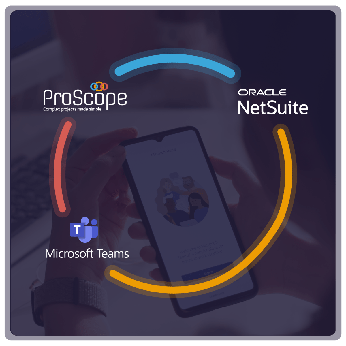 Microsoft Teams Integration For Netsuite Proscope - Best Vintage Illustrations in Mobile